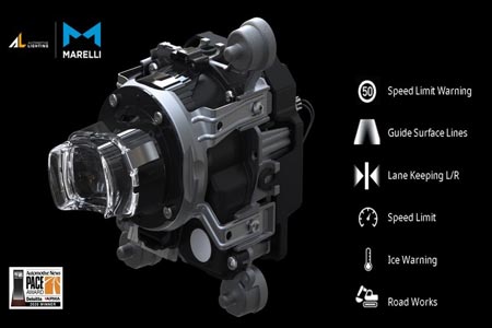 Marelli’s h-Digi® Module