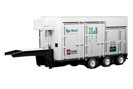 ZEeB: Zero-Emission EV Charging