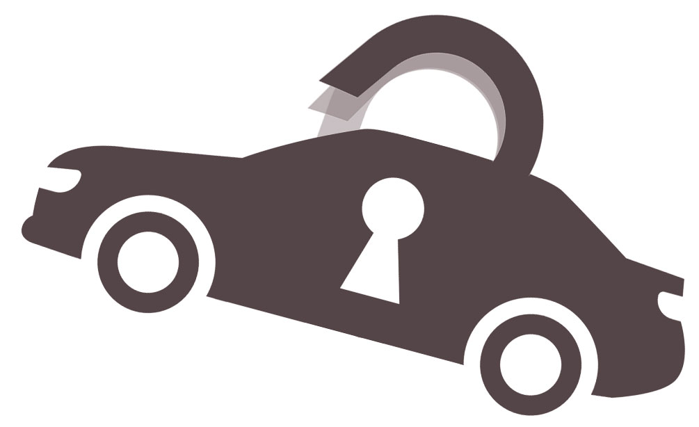 auto-security Industry